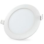 Influx Down Panel Round Light 18W SR